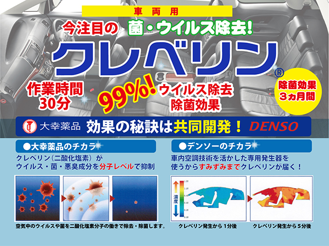 クレベリン除菌消臭